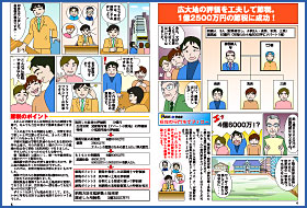 相続を説明する漫画